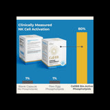 CellBB Immune Equilibrium - Bio-active Phospholipids (90 capsules)